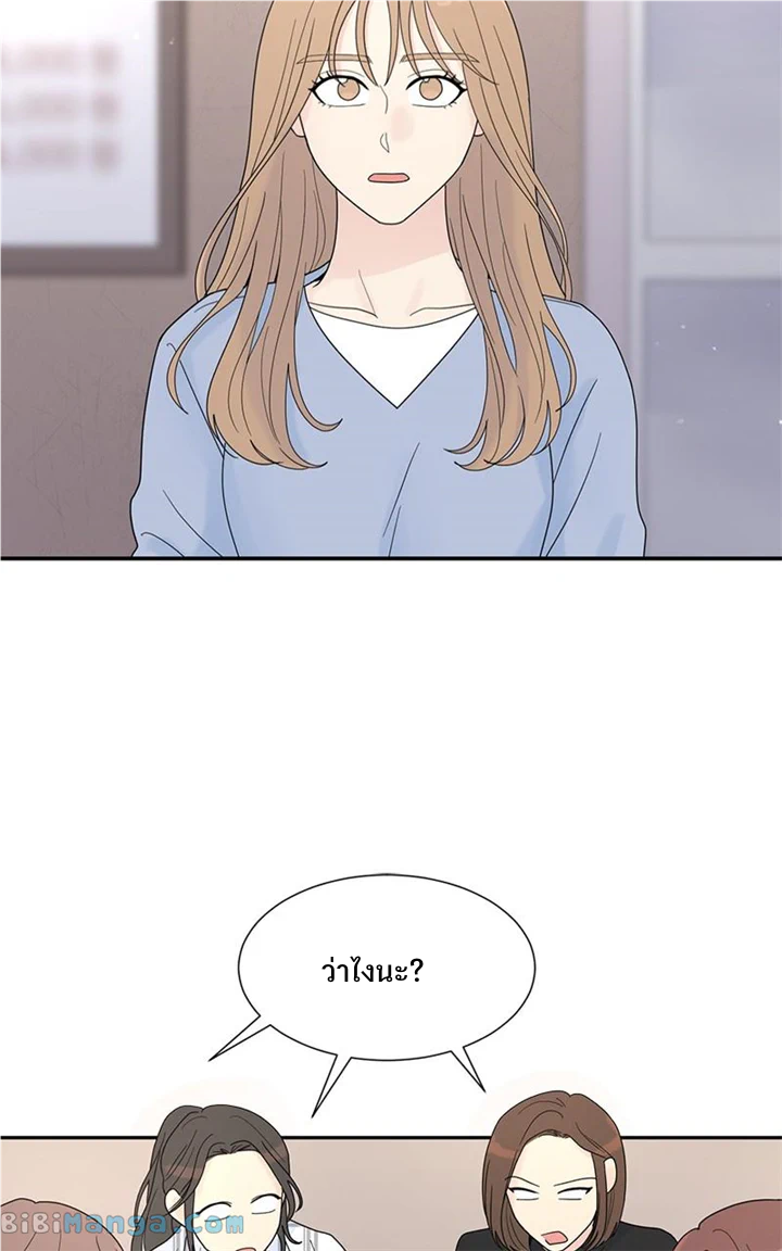 Love or Attraction